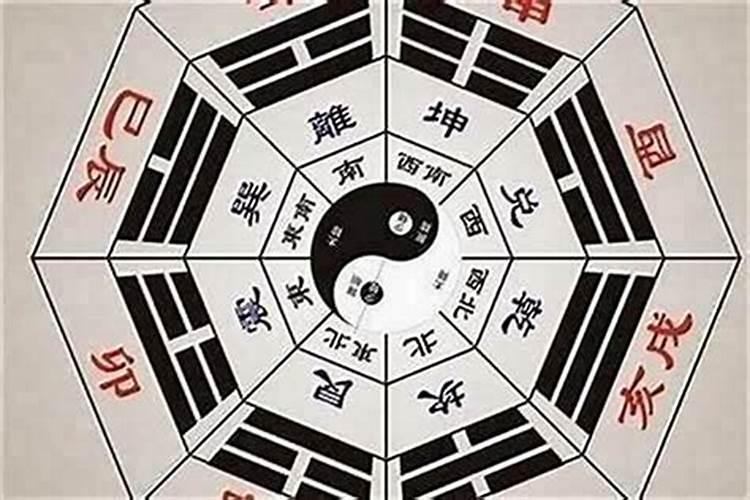 如何从八字确定姻缘时间和年份？