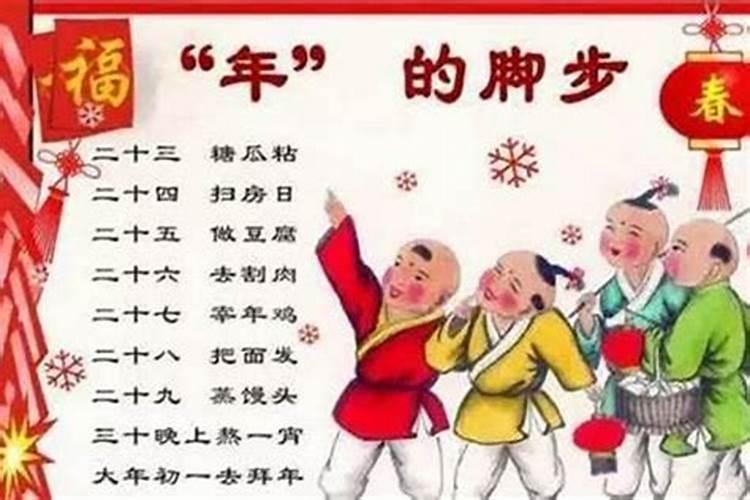 今年腊月有哪些天？