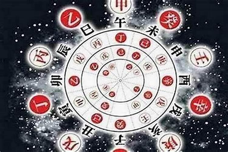 如何从八字断出姻缘合适出现？
