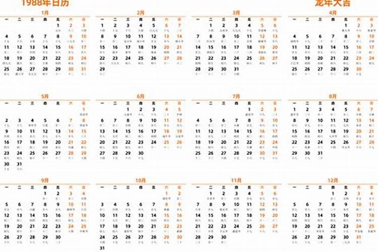 1988年农历三月十五日