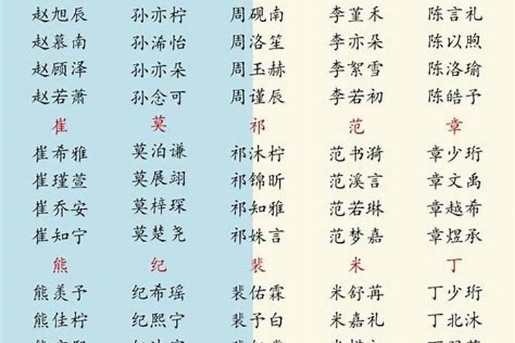 端午节出生宝宝小名
