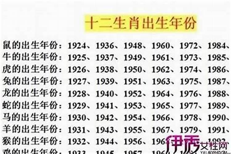 属兔犯太岁是几月？