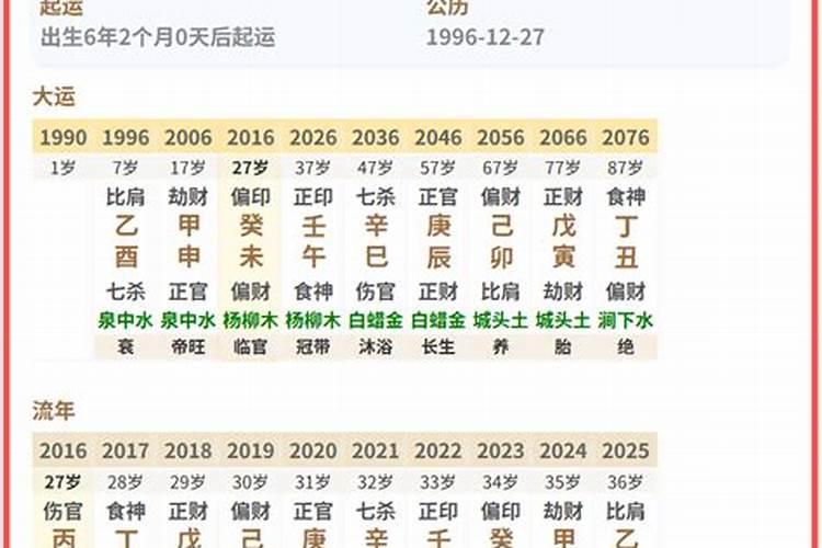 乙丑年2026年运势