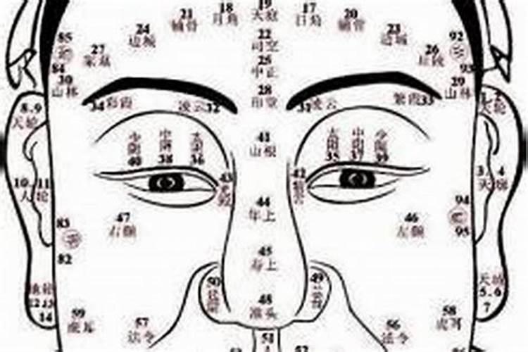 25岁去过走哪里的运势？