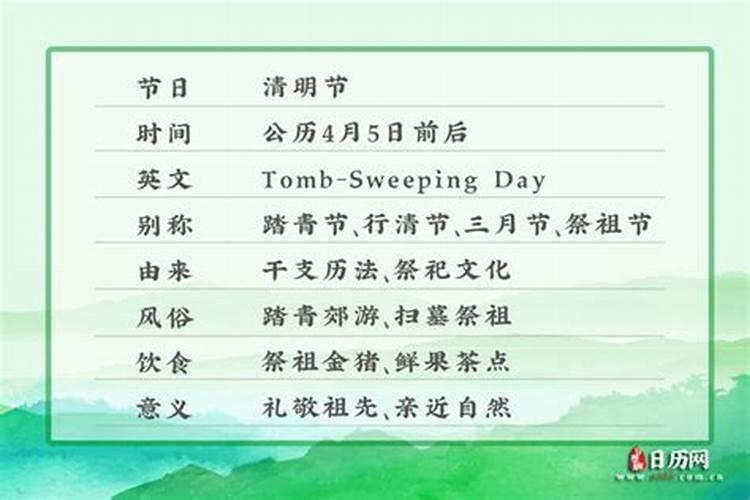 清明节农历是多少几月几日？
