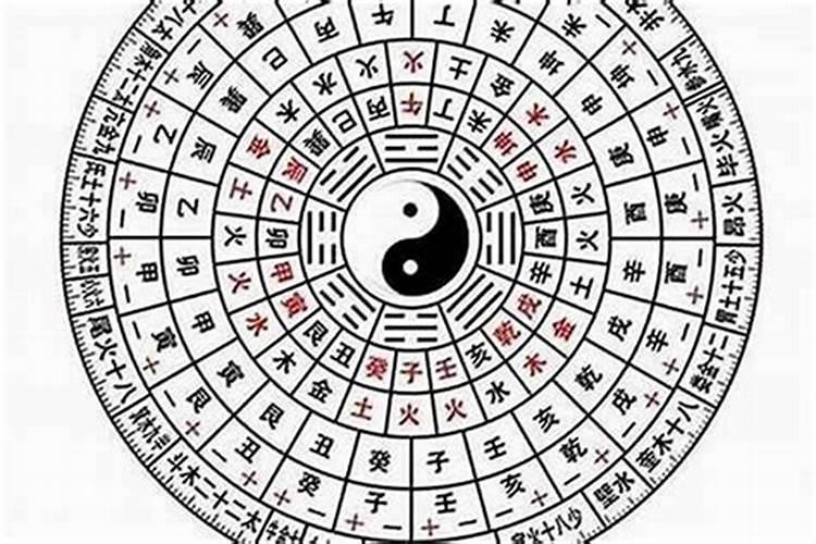 什么样生辰八字命最硬？
