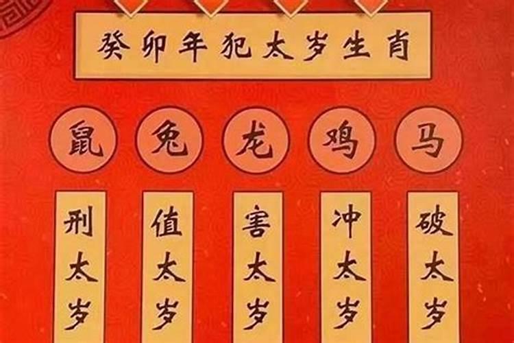 今年本命年犯太岁怎样化解好？