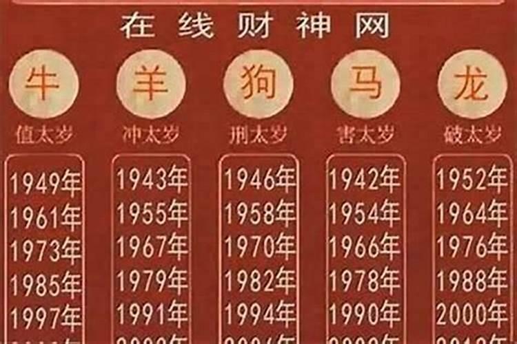 猪年蛇冲太岁怎么化解？