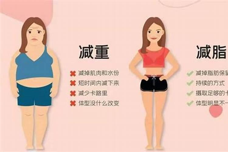 运势不好会变瘦吗？