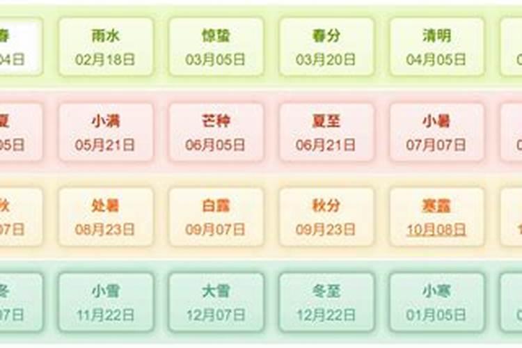 农历二月几日清明？