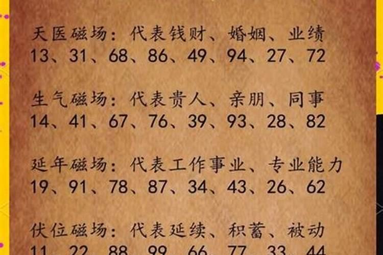 八字命理如何分析？