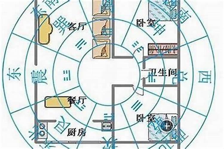 风水先生怎么称呼？