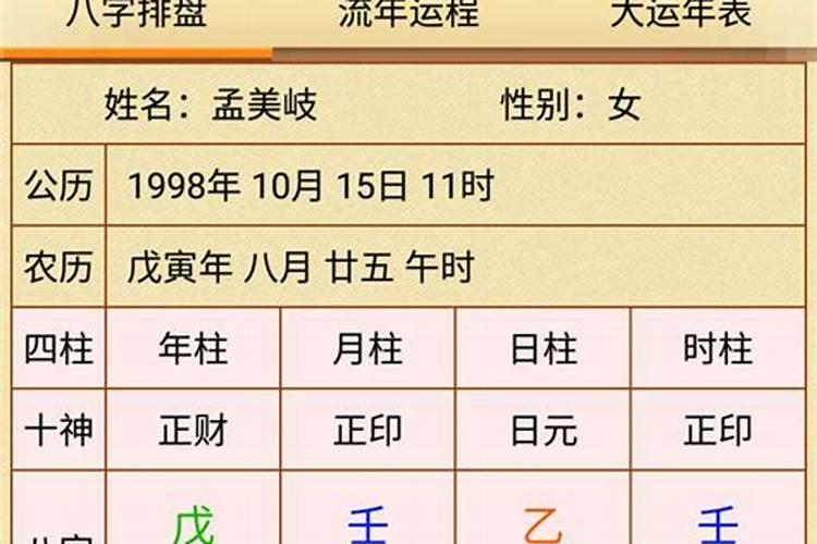 八字解析何时是最佳婚期的