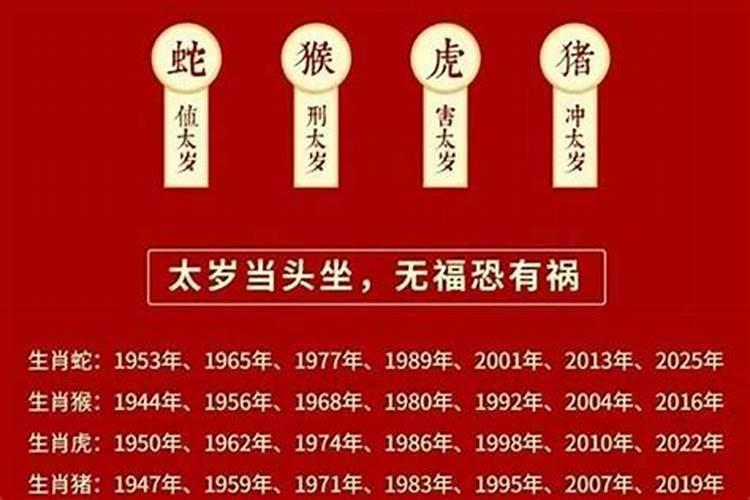 害太岁克太岁刑太岁