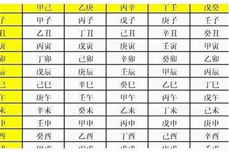 十月初一买什么花好运？