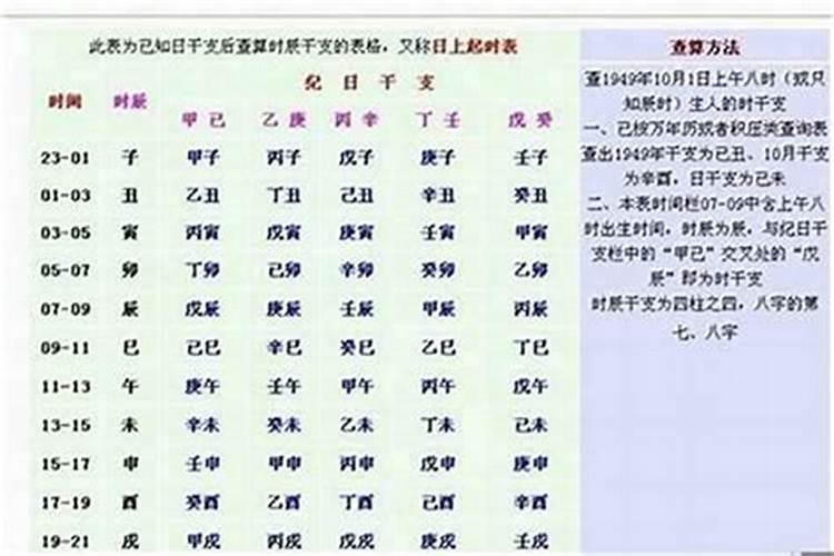 生辰八字太差怎么办？