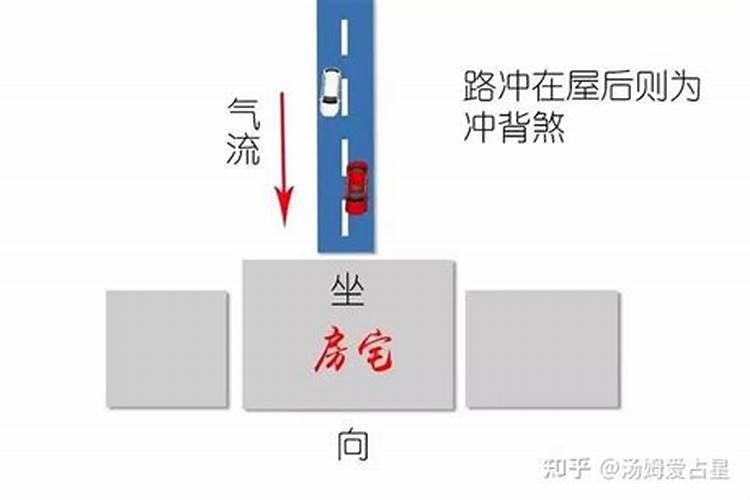 化解犯小人风水煞的方法是什么呢？