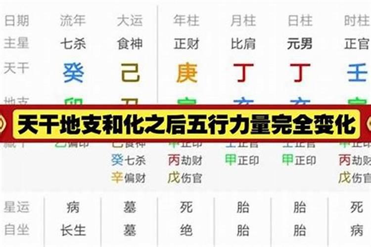 八字天干有合代表什么？
