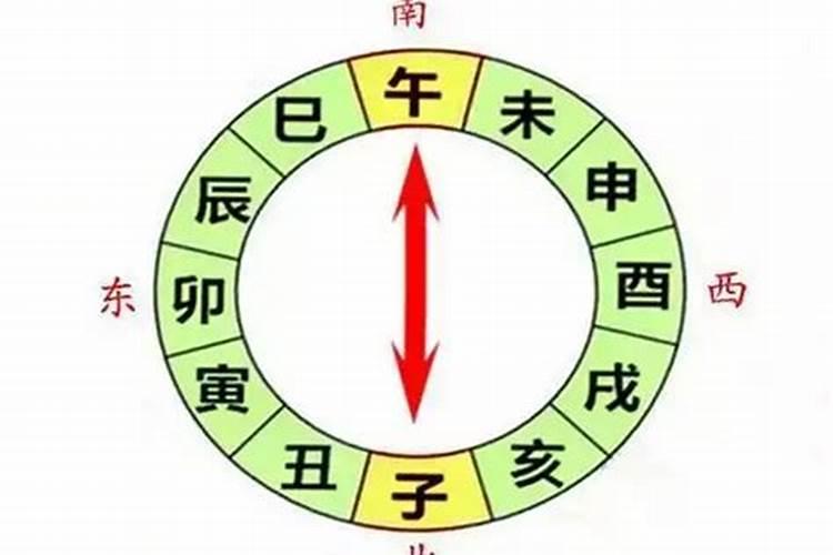 太岁跟什么属相的人犯冲？