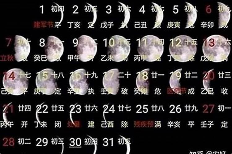 农历七月十五窜休吗？