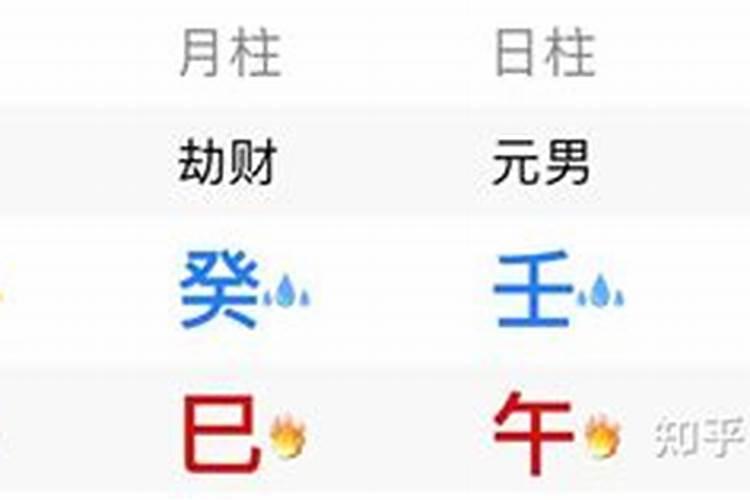 如何看自己八字？