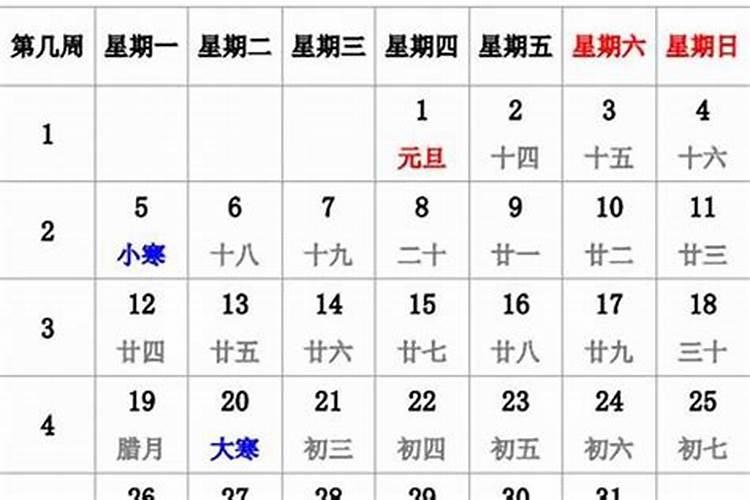 三月十五日是几九第几天？