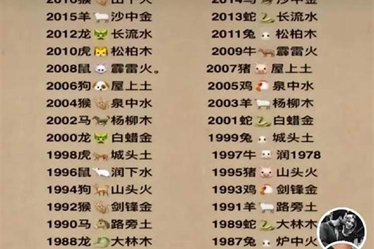 农历十月初一出生属狗