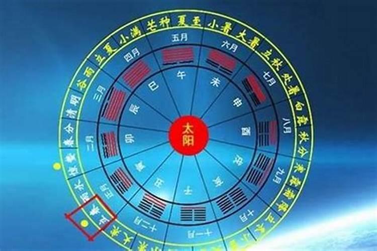 怎么看大运是好是坏？