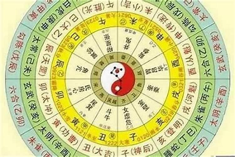 财星混杂婚姻不顺