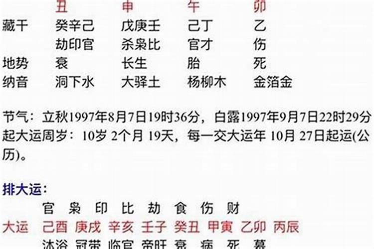八字专旺格的性格特征