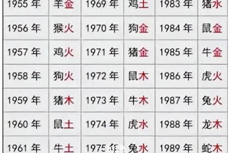 八字看合婚怎么看长久婚姻？