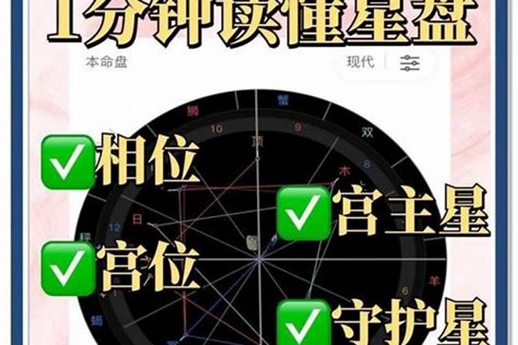 八字和星盘哪个算命准？