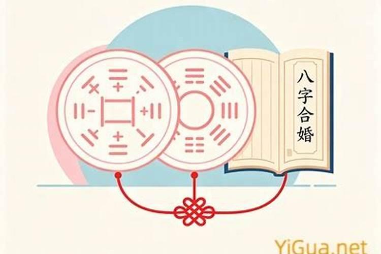 怎么测算和不合婚？