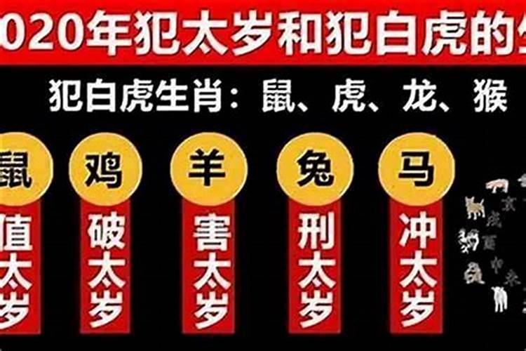 犯太岁要发生什么事？