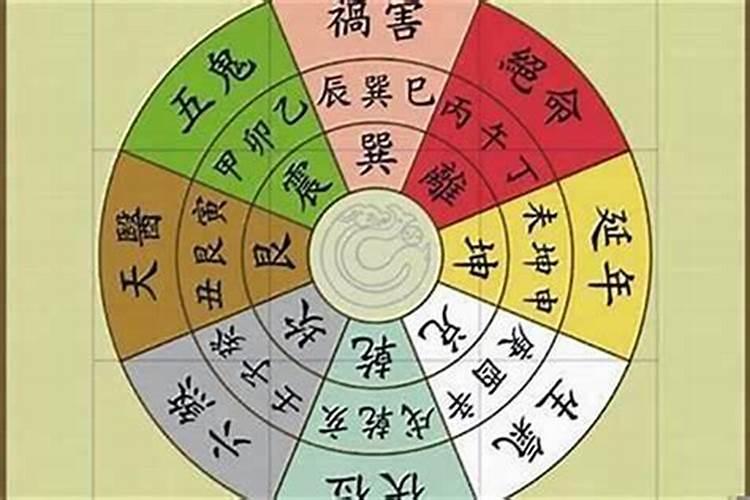 戴什么防小人聚财？