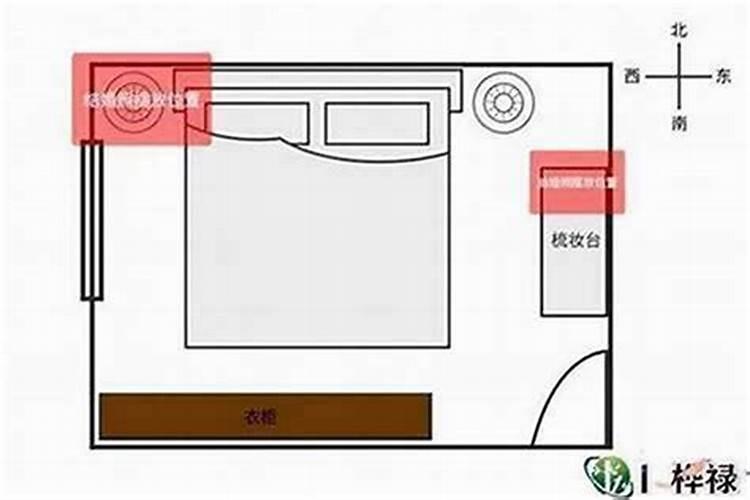 卧室风水布局怎样聚财？