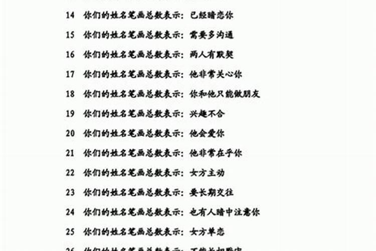 姓名婚姻配对算命最准