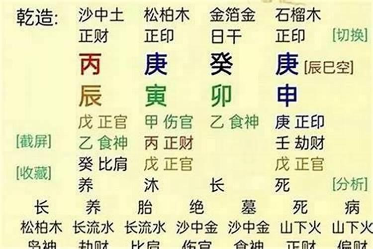 大运正官坐食神会发生什么事情？