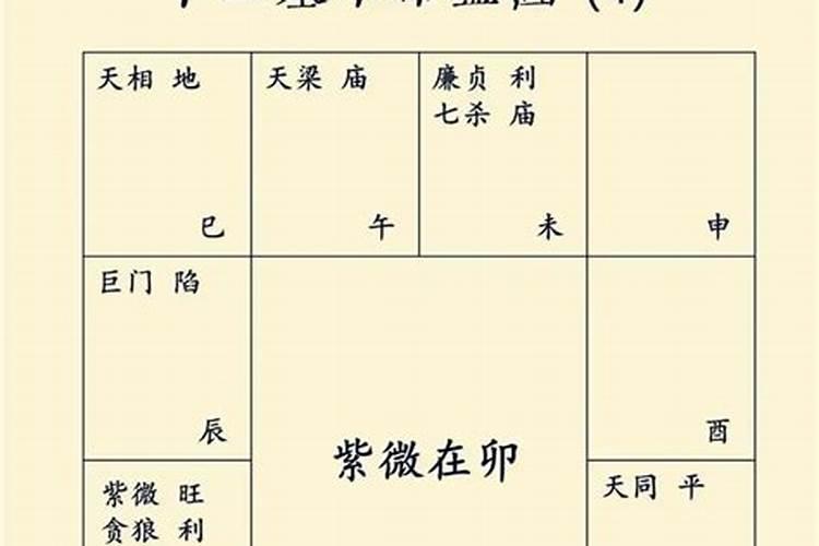 算命推理口诀