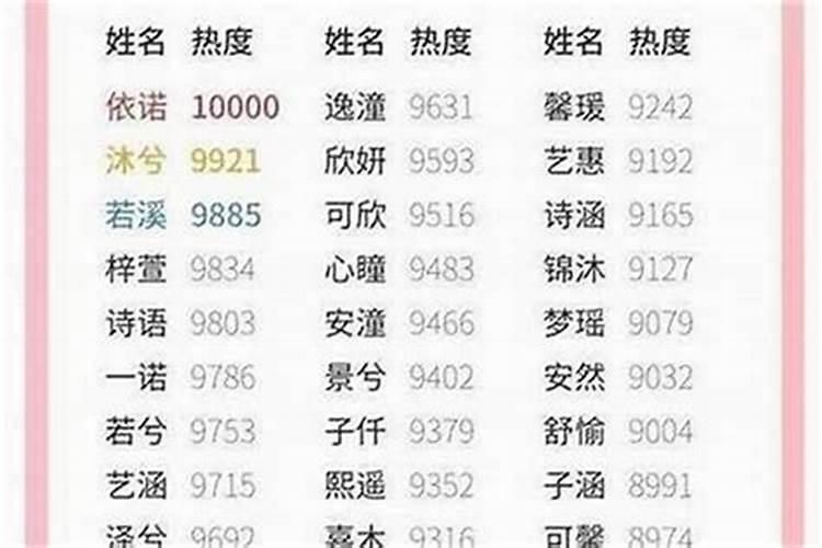 出生在立冬之前算哪个月？