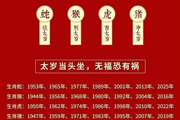 犯太岁为什么有些人特别厉害？