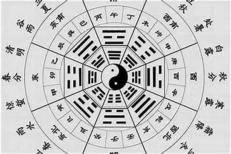 八字如何看格局？