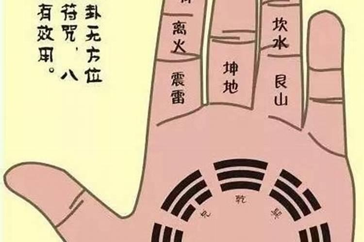 用手指怎样合婚姻？