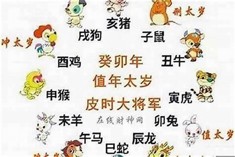 属鸡的几年犯一次太岁？