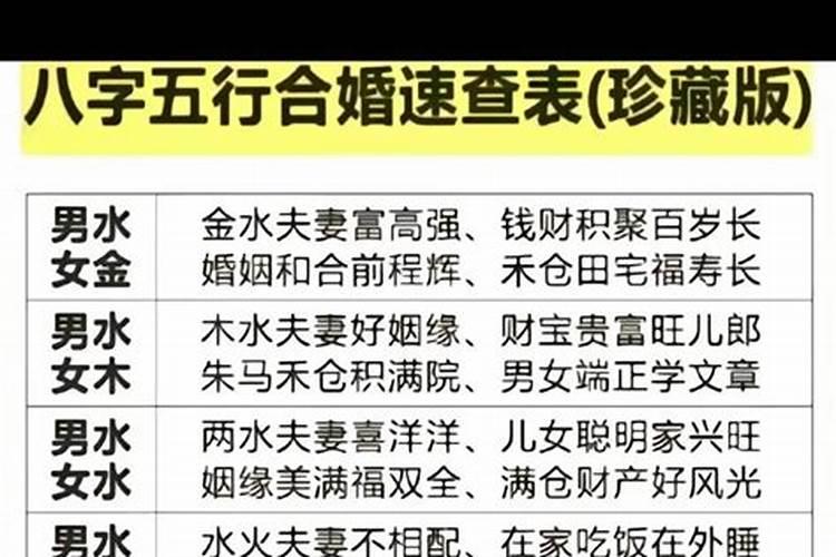 八字配对一定要看命宫吗？