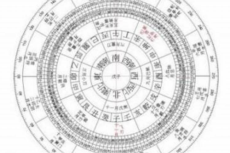 八字看格局什么格局最准？