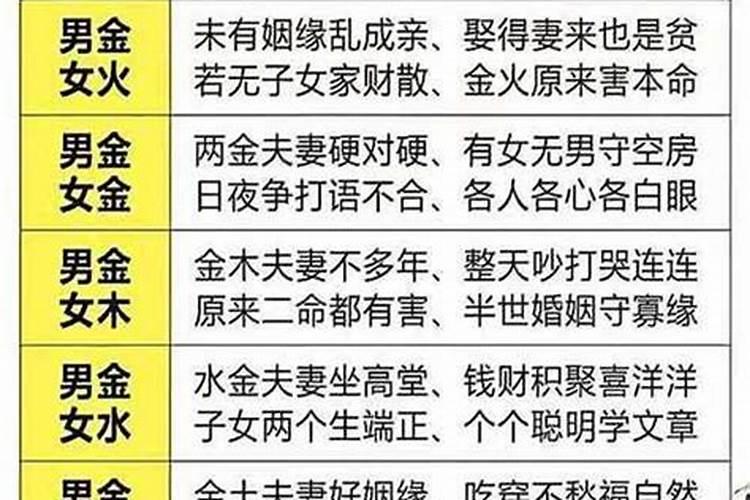 木命男跟土命女合婚吗？