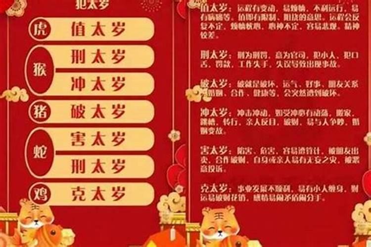 虎年犯太岁的月份有哪些？