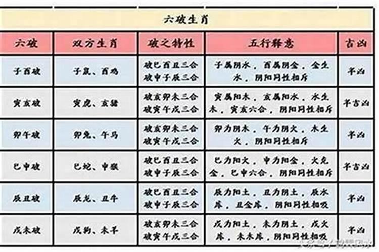合婚先生的话准吗？