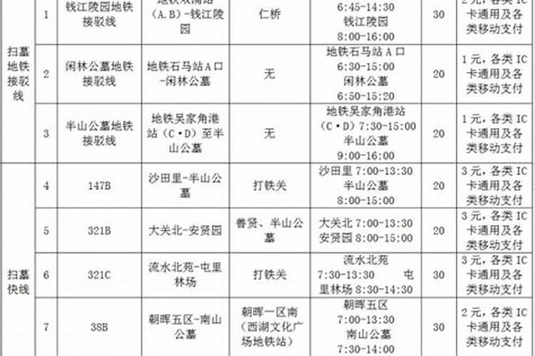 杭州冬至祭扫时间